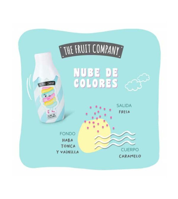 Eau de toilette pour femme Nuage de Couleurs